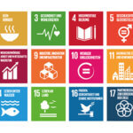 Grafik: die 17 nachhaltigen Entwicklungsziele